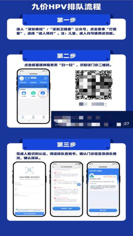 2023年深圳九价hpv疫苗预约排队流程