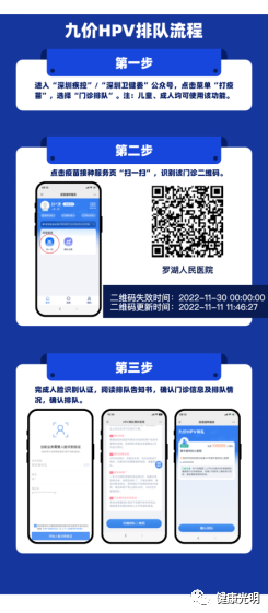深圳光明区九价HPV疫苗门诊排队操作攻略