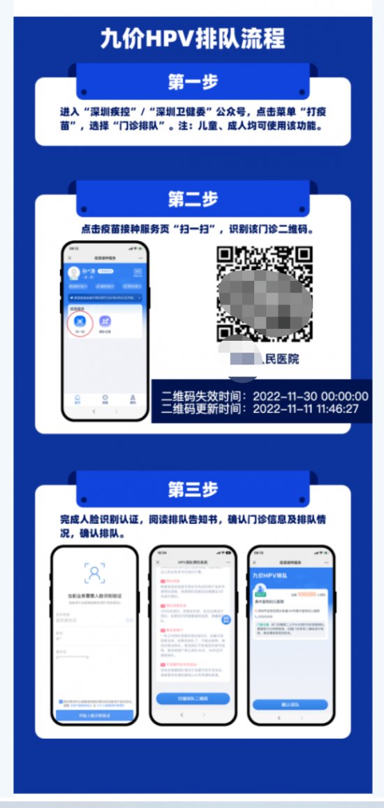 深圳坪山区九价HPV疫苗门诊排队功能使用指引