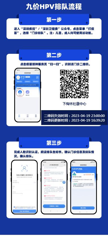深圳福田区下梅林社康九价HPV疫苗(首针)预约二维码（持续更新）