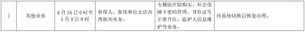 2023年深圳社保信息系统切换上线期间医保业务办理指引