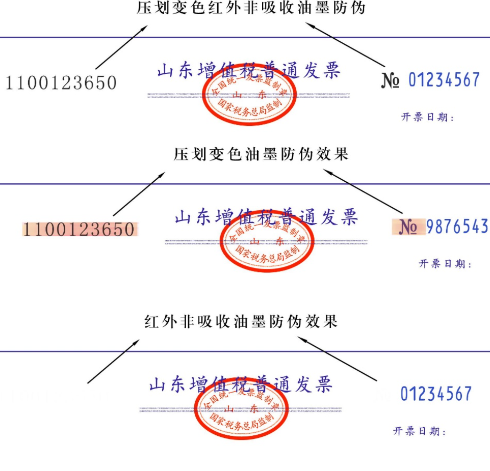 发票真伪识别方法