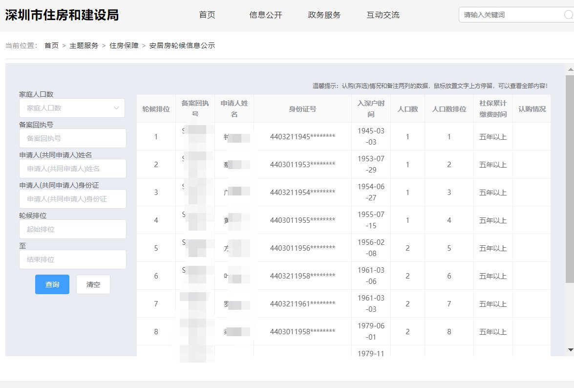 深圳安居房轮候查询