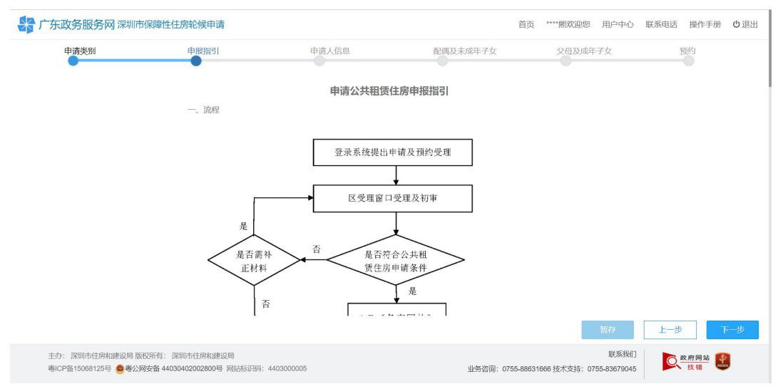 2023年深圳公租房配租人数计算方法