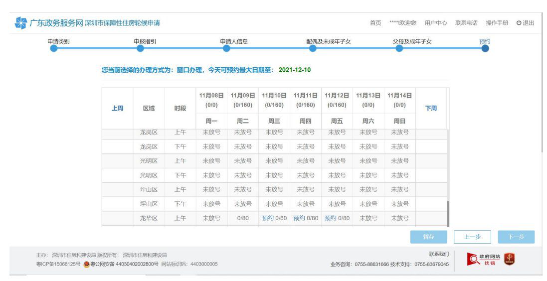 2023年深圳公租房配租人数计算方法