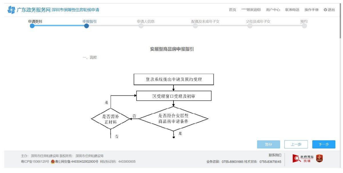 深圳安居房轮候申请系统申请流程解析