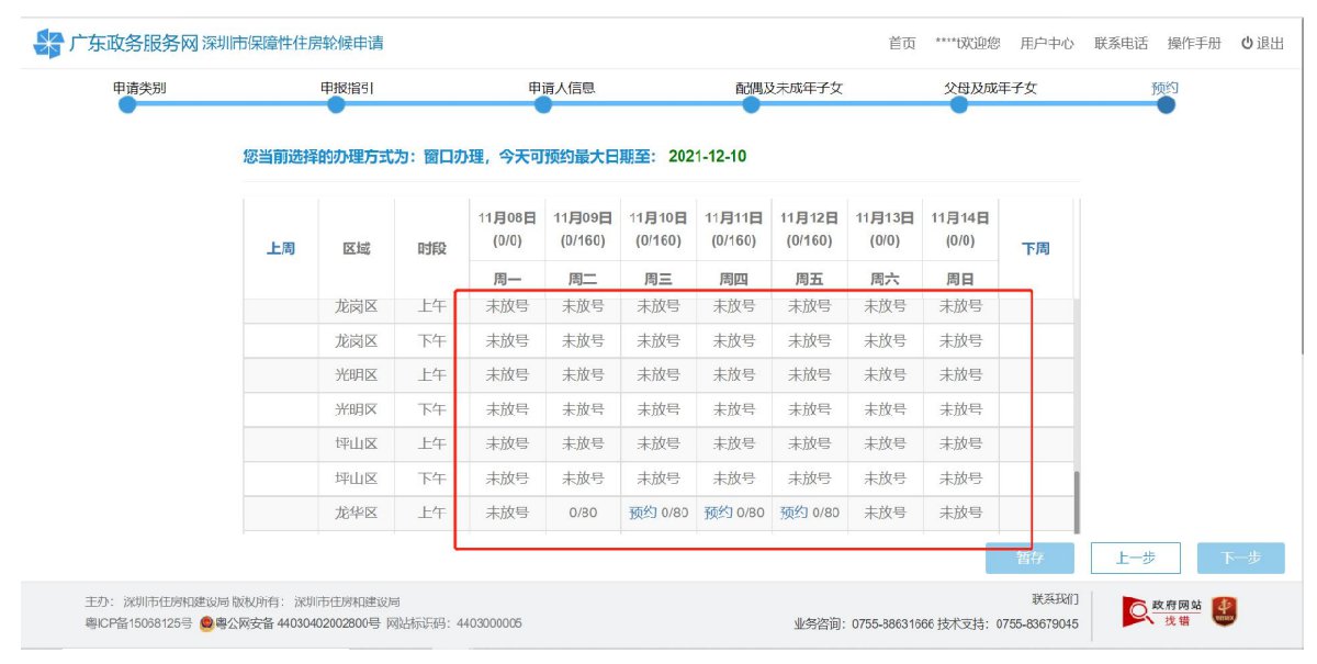 深圳安居房申请所需材料