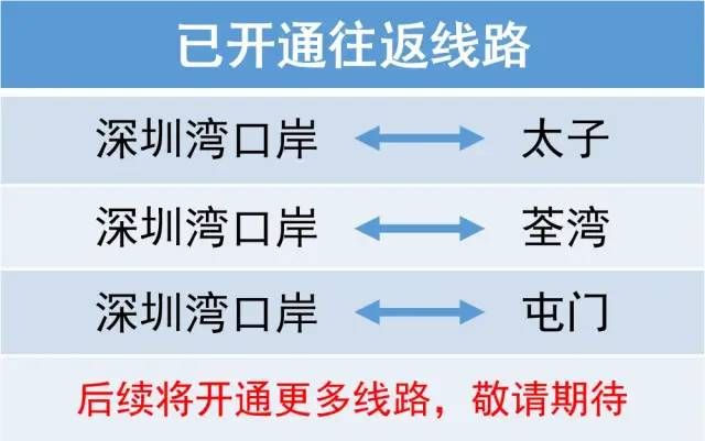 深圳通+小程序：直接购票去香港