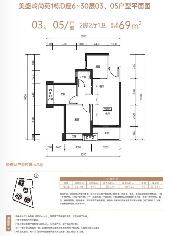 2023年深圳美盛岭尚苑安居房申请指南及房源概况，看房方式