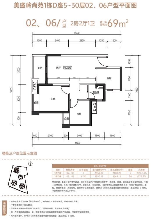 2023年深圳美盛岭尚苑安居房申请指南及房源概况，看房方式