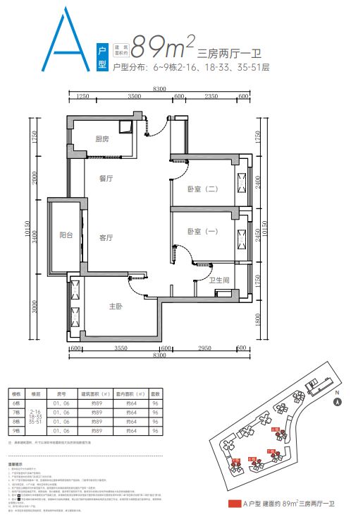 2023年深圳安居梓和苑安居房房源概况+申请指南