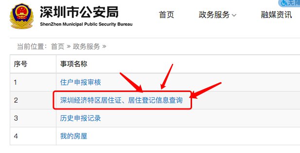 深圳居住登记信息自助查询入口及流程