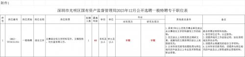 2023年12月深圳市光明区国有资产监督管理局选聘一般特聘专干-报名方式、资格条件