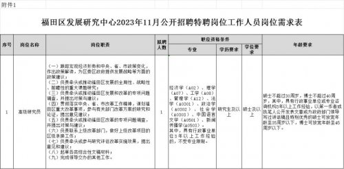 2023年11月深圳市福田区发展研究中心特聘岗位招聘