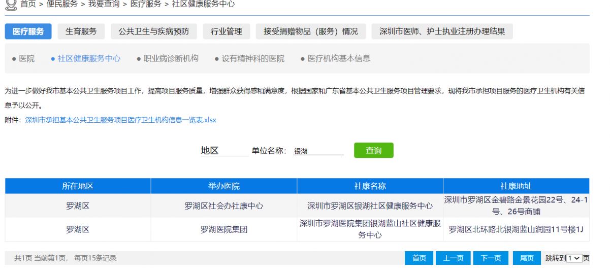 深圳社康上级医院查询入口和查询流程