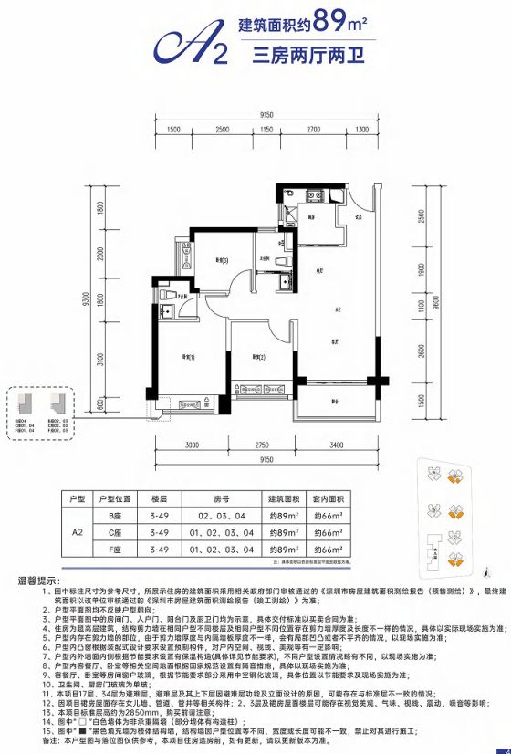 2023年光明区天健和瑞府人才房认购申请指南 | 申请时间、条件、面积标准和流程