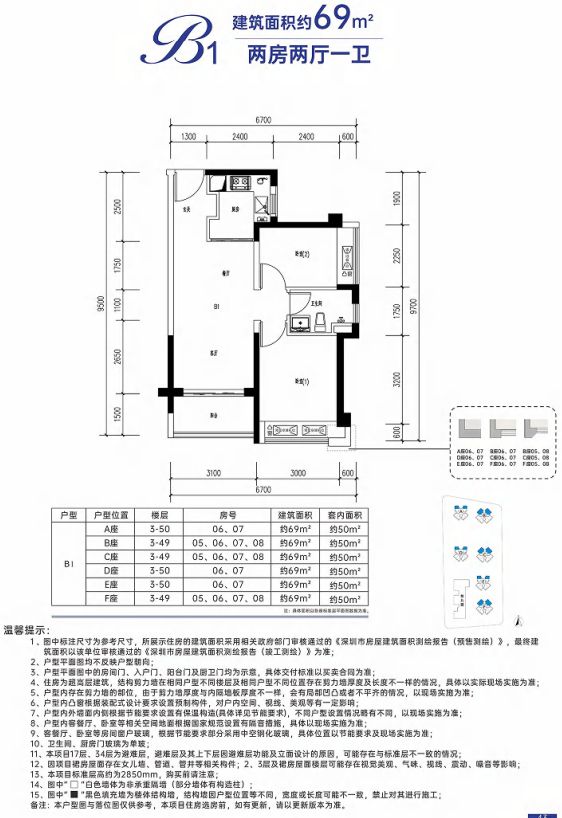 2023年光明区天健和瑞府人才房认购申请指南 | 申请时间、条件、面积标准和流程