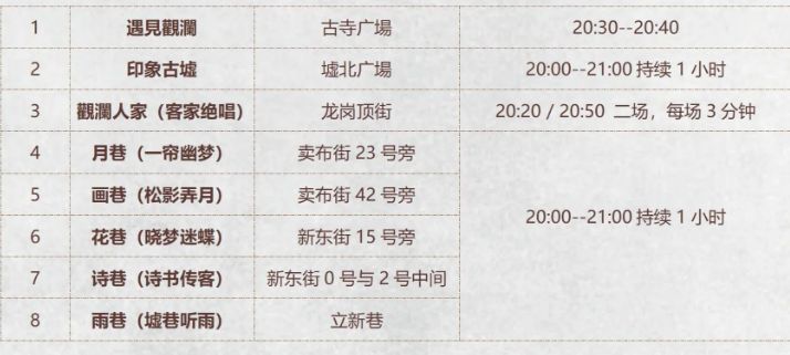 2024深圳元旦灯光秀：时间、地点、交通攻略