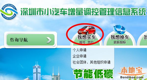 深圳车牌号码摇号：网站、流程和条件详解