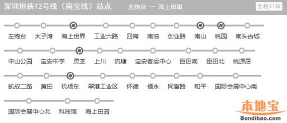 深圳地铁12号线站点规划及最新一览