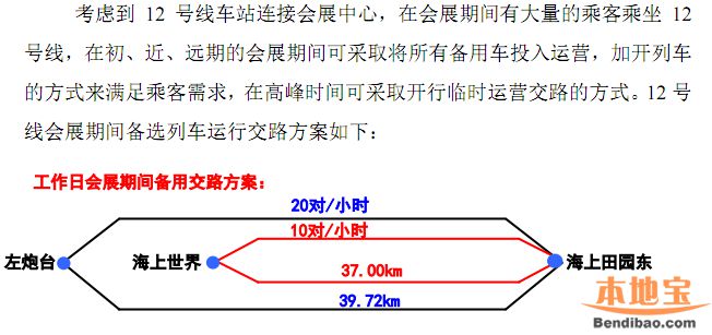 深圳地铁12号线运营安排：服务时间、行车计划和发车间隔