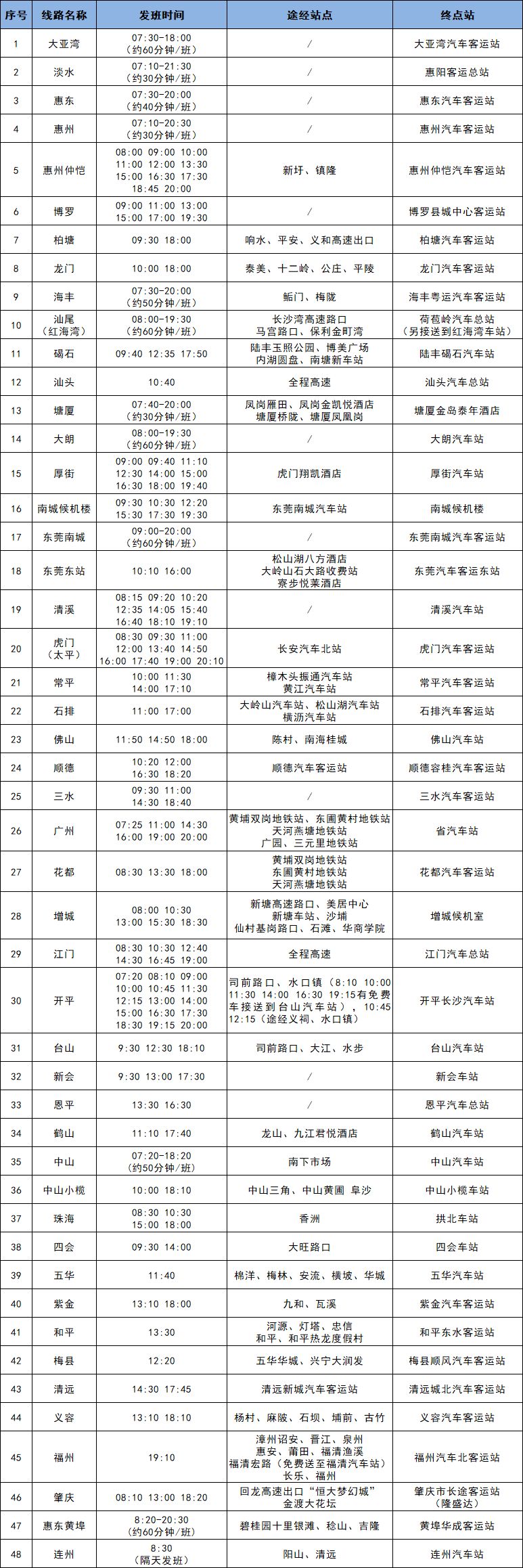 2024年深圳春运汽车票开售