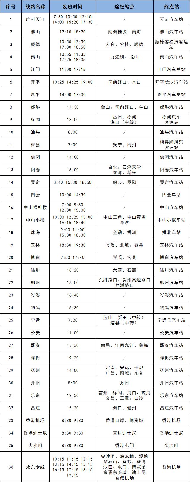 2024年深圳春运汽车票开售