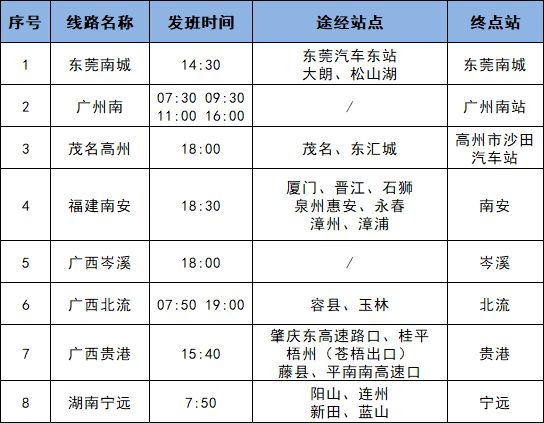 2024年深圳春运汽车票开售