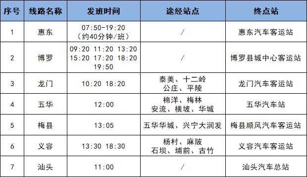 2024年深圳春运汽车票开售