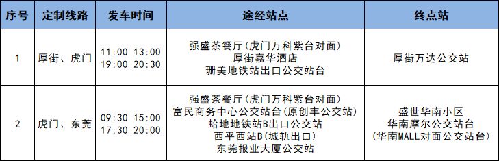 2024年深圳春运汽车票开售