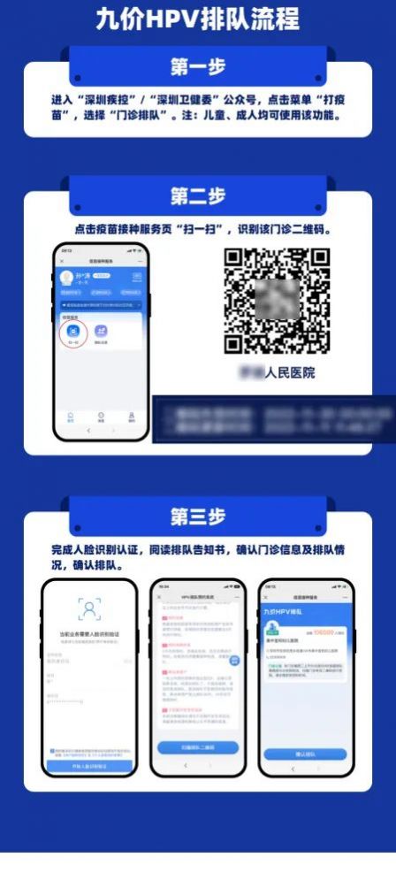 深圳盐田区九价HPV疫苗门诊排队预约流程及流程图