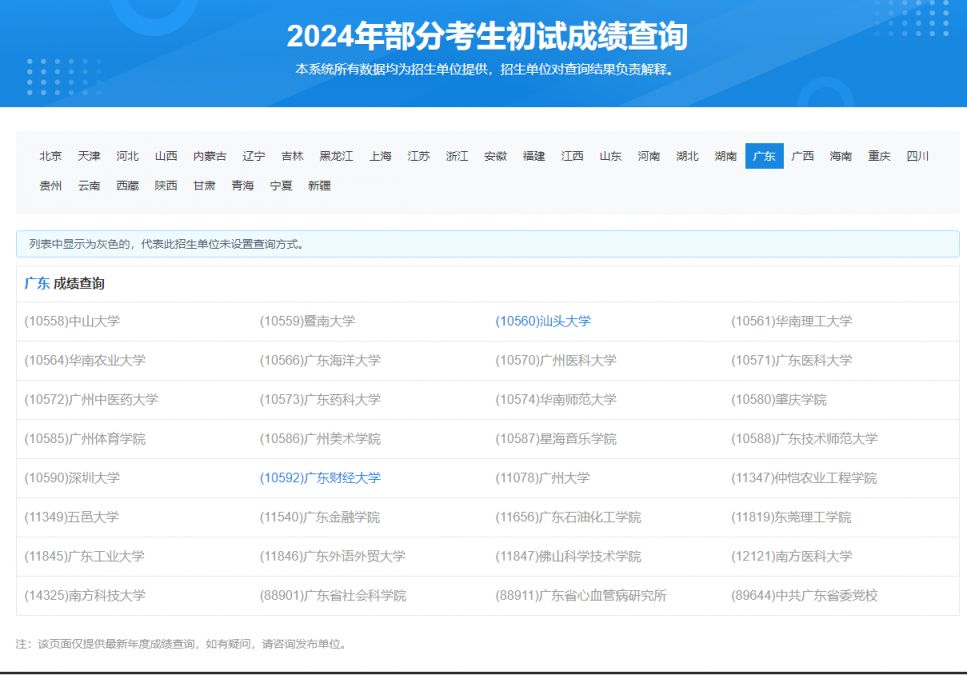 2024广东考研成绩查询已开启