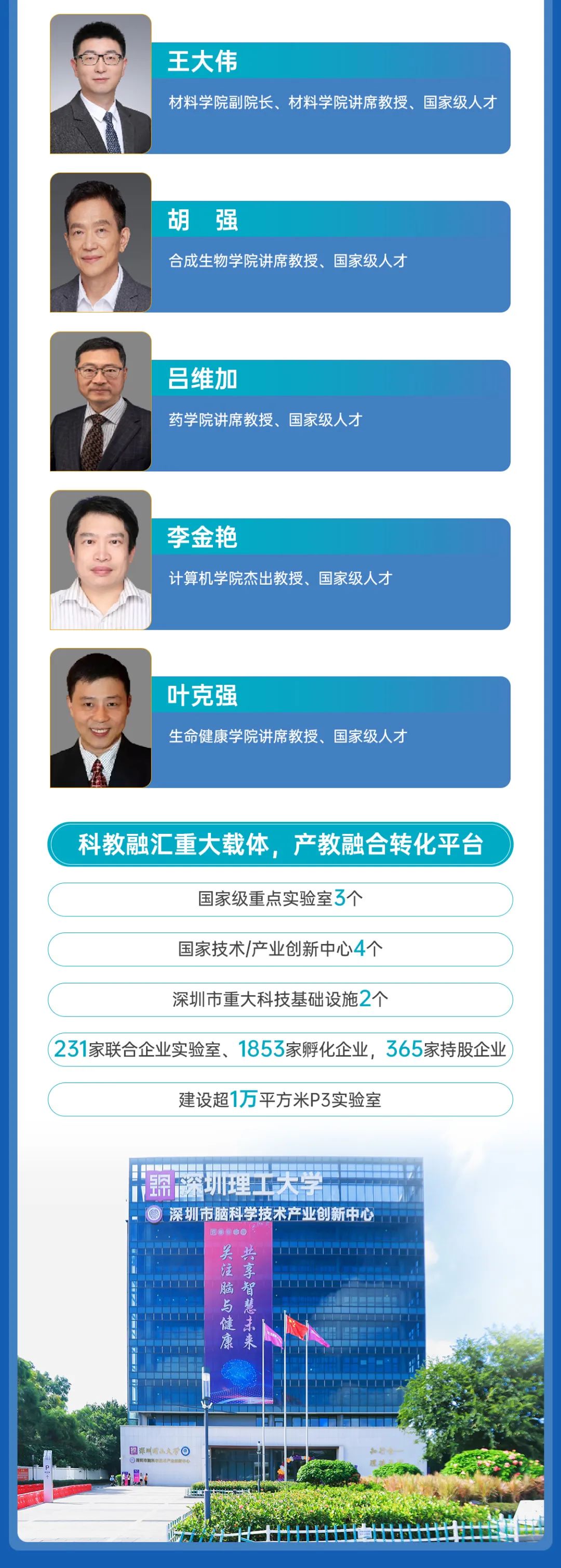 3月瑞士|德国相见：深圳理工大学（筹）2024海外学者交流会欧洲站邀您报名参会！