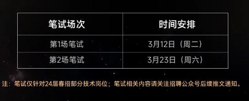 小米集团开启24届春招+25届实习校园招聘