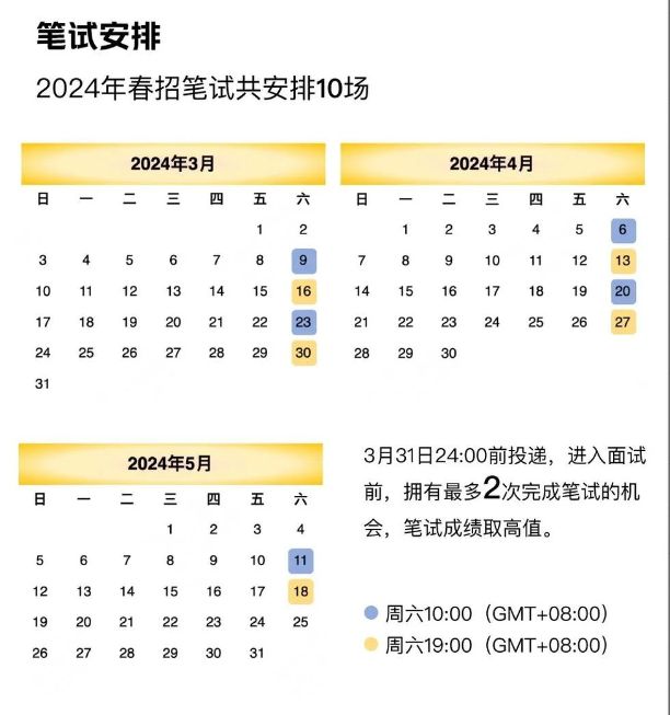 2024年美团春招：时间、岗位和报名入口全解析