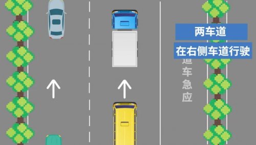 深圳市高速公路实行客货车右侧通行管控措施