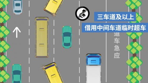 深圳市高速公路实行客货车右侧通行管控措施