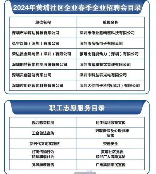 2024年深圳宝安区新桥街道黄埔社区公益性招聘会概要及最新信息