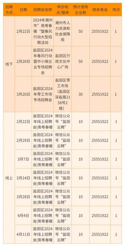 深圳2024招聘会时间表及报名入口