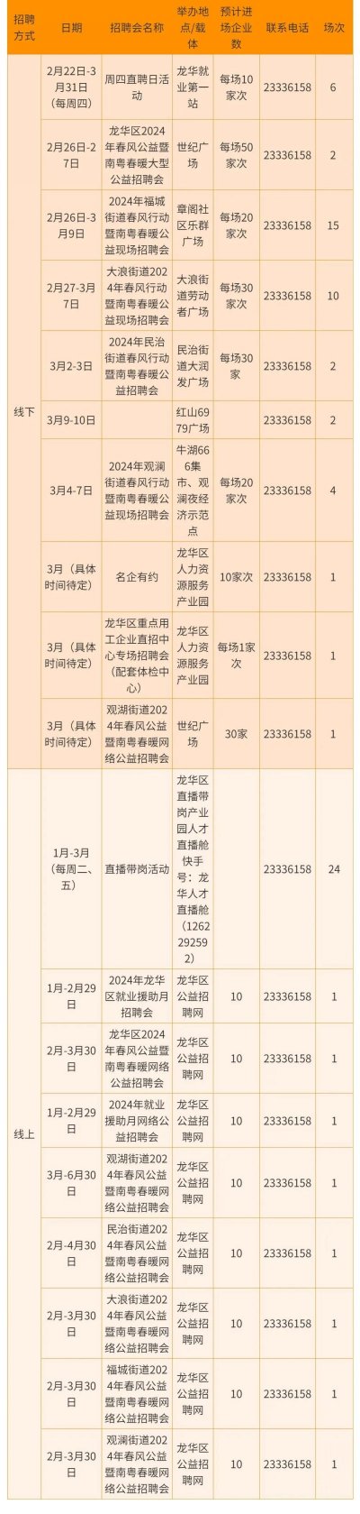 深圳2024招聘会时间表及报名入口