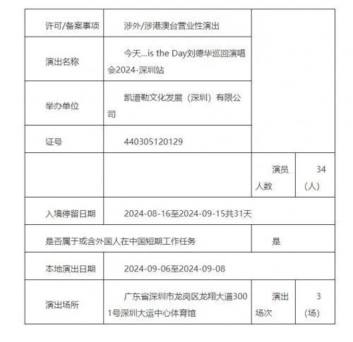 2024刘德华深圳演唱会-最新消息及相关信息