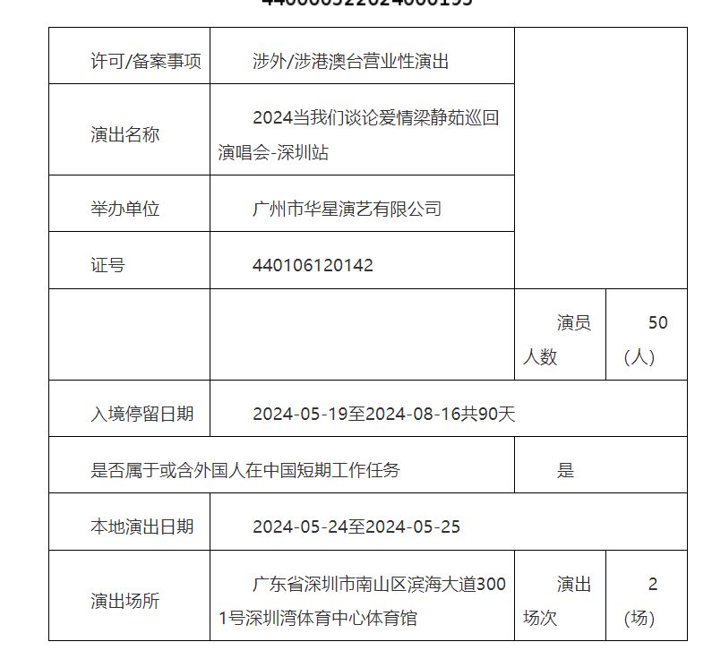 2024梁静茹深圳演唱会：时间、地点及最新消息