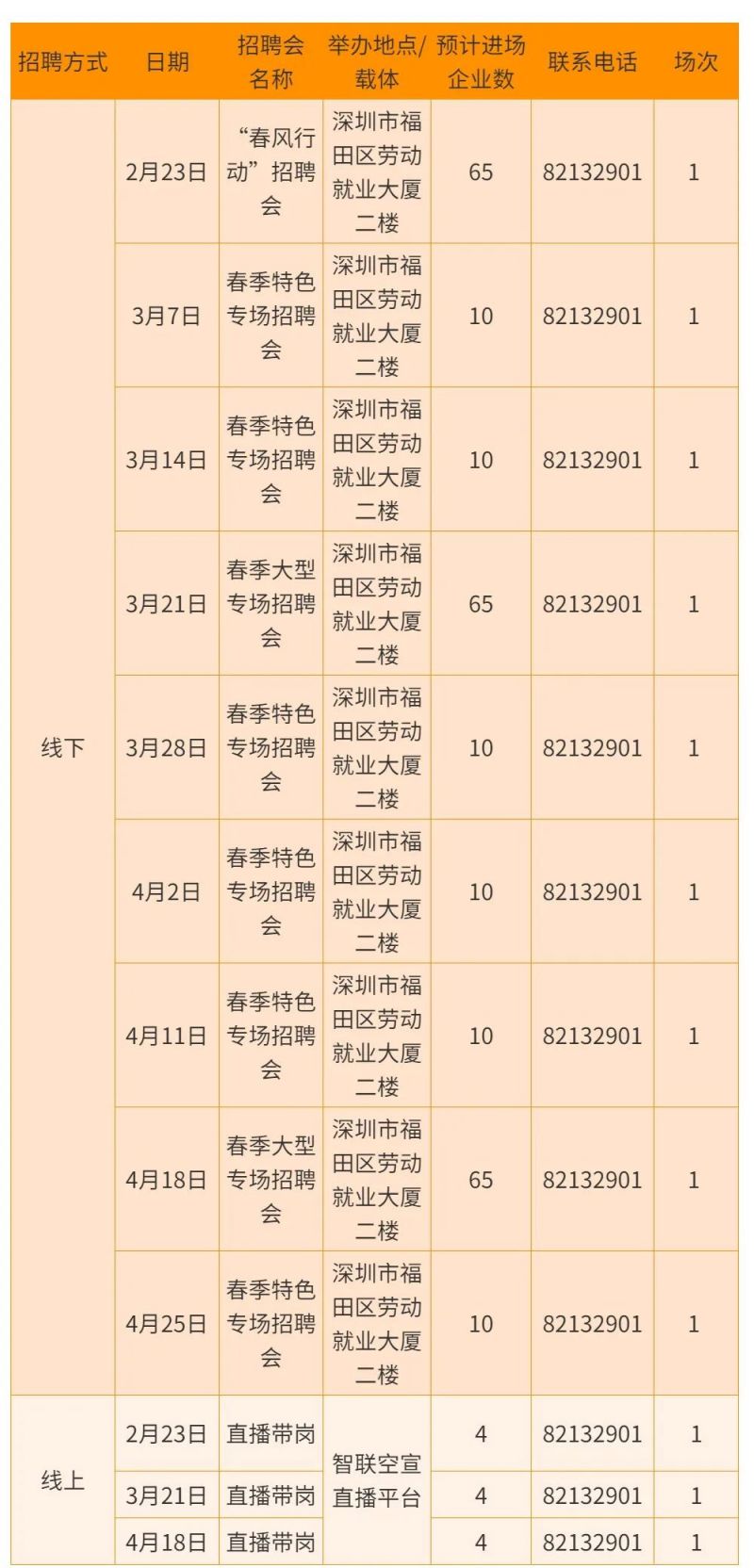 2024深圳招聘会时间表及报名入口