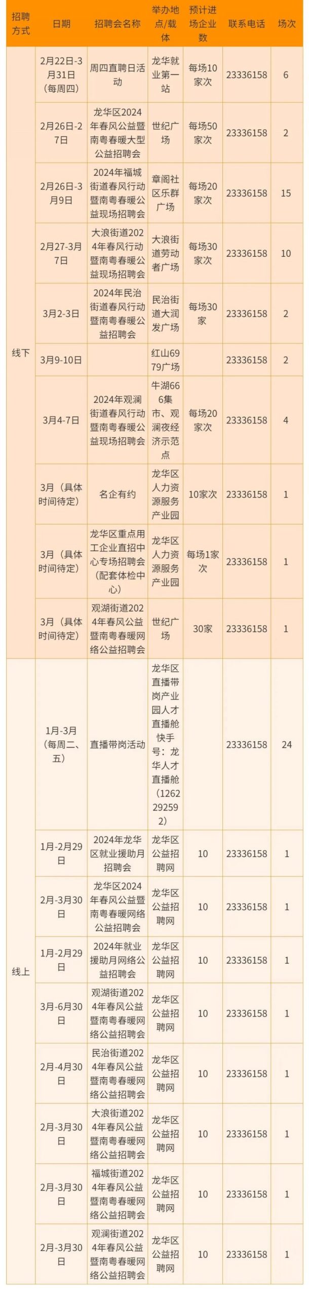 2024深圳招聘会时间表及报名入口