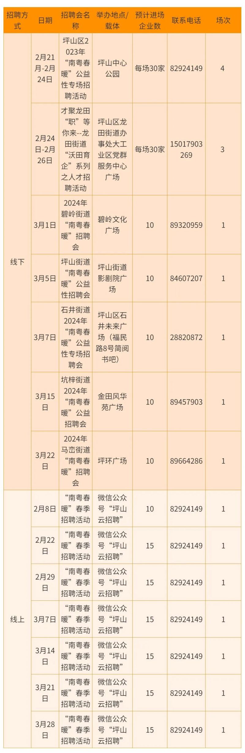 2024深圳招聘会时间表及报名入口