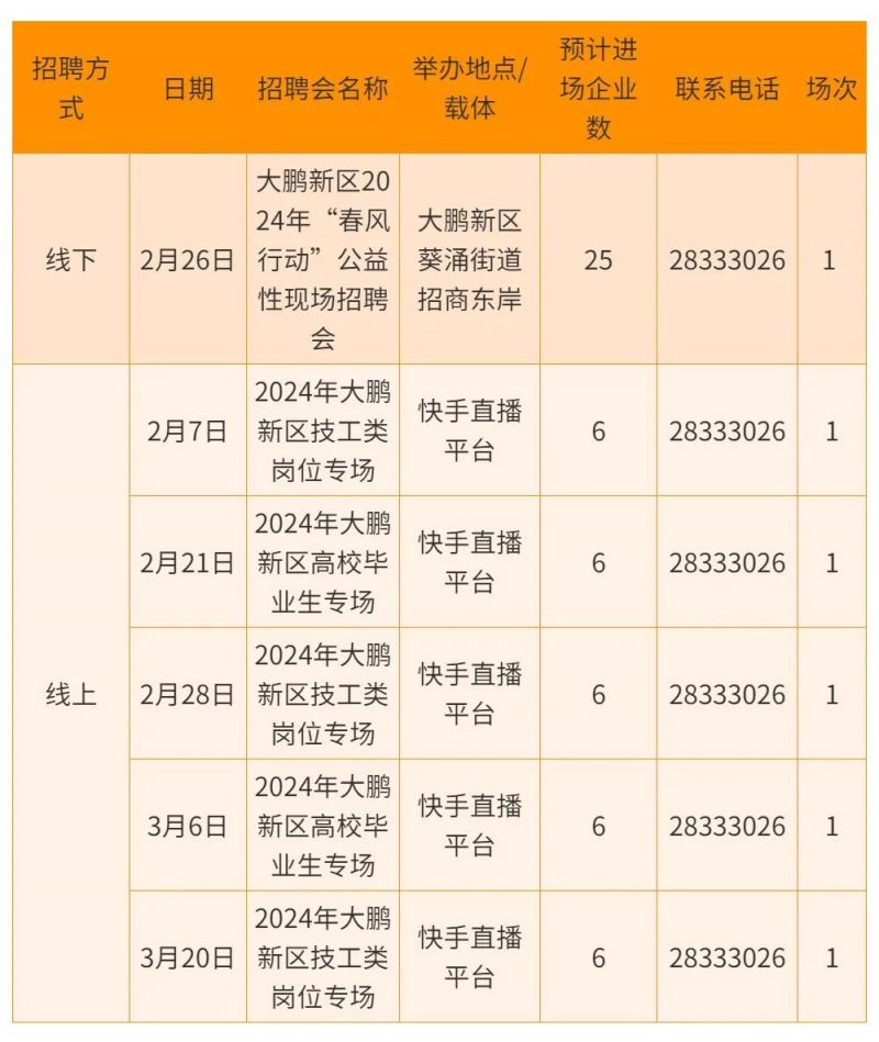 2024深圳招聘会时间表及报名入口