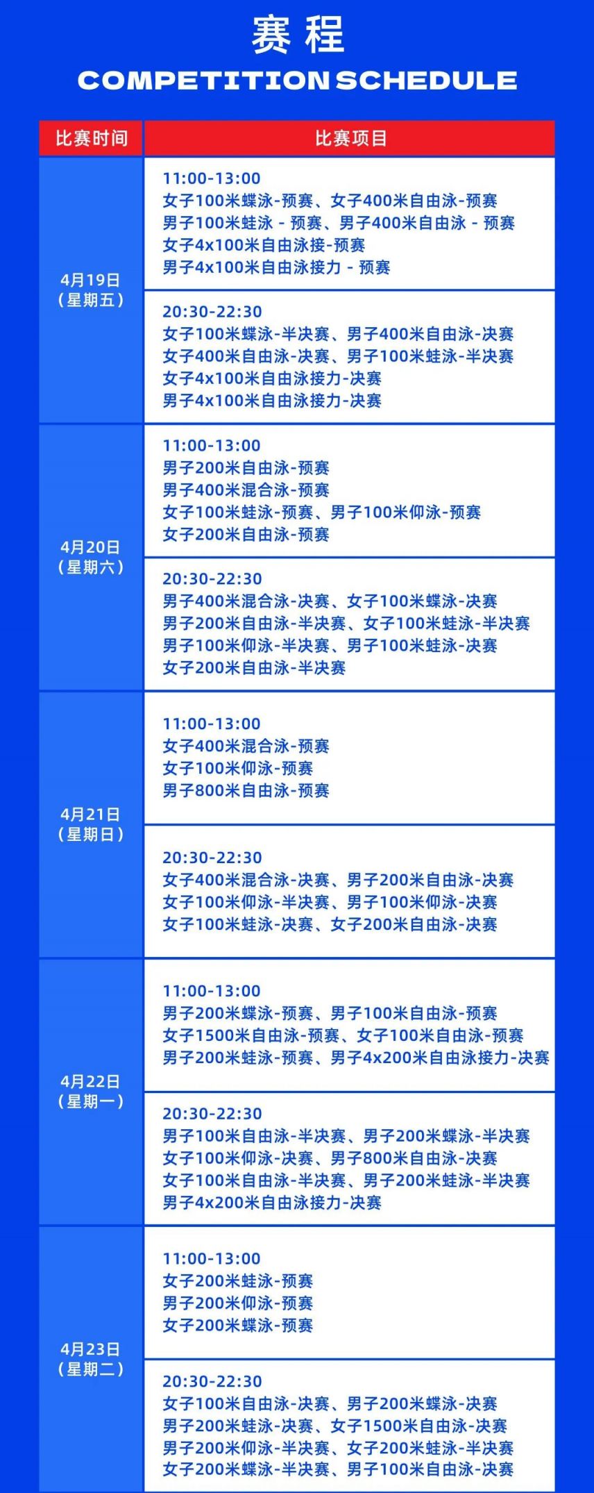 2024全国游泳冠军赛：赛程表、重要信息及更多