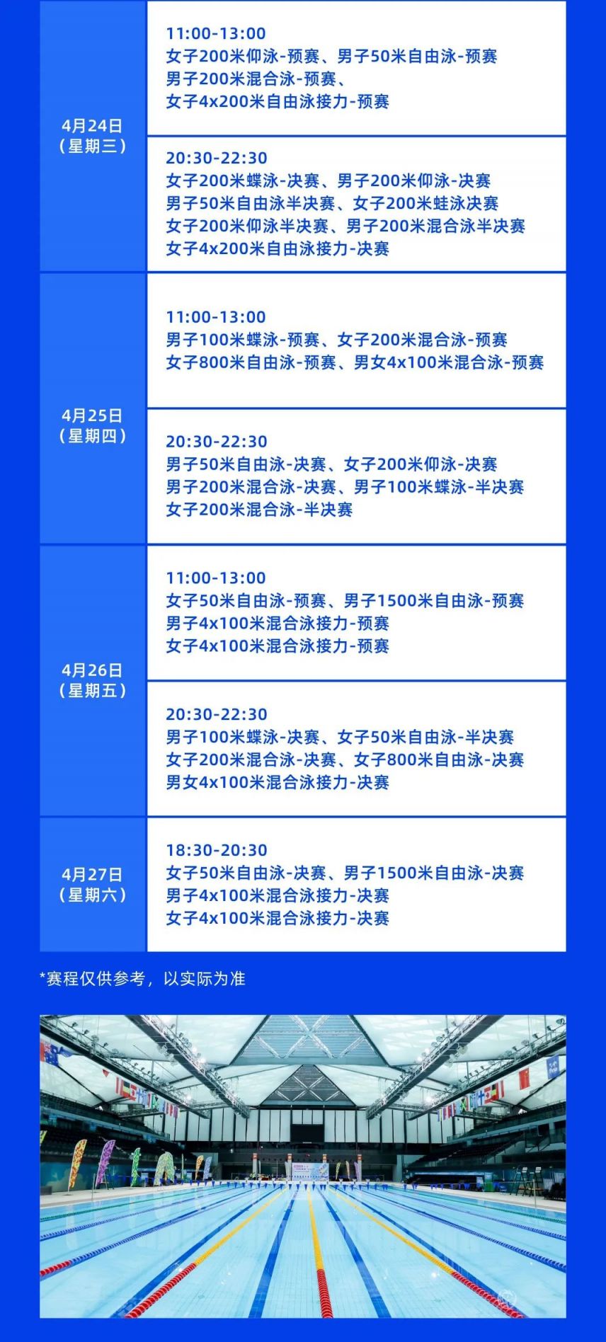 2024年全国游泳冠军赛：告别三亚，下一站上海亮相