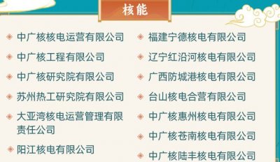 「中广核2024年春季校园招聘」校园招聘对象、专业要求及报名入口