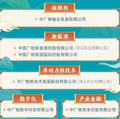 「中广核2024年春季校园招聘」校园招聘对象、专业要求及报名入口